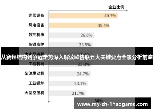 从赛程结构到争冠走势深入解读欧协联五大关键要点全景分析前瞻