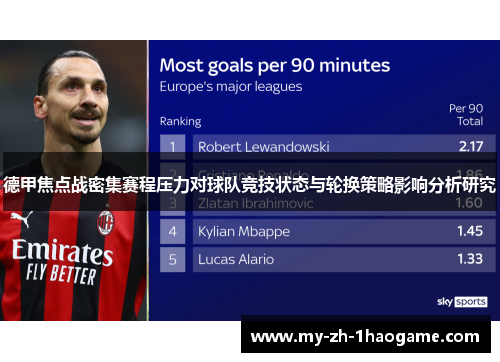 德甲焦点战密集赛程压力对球队竞技状态与轮换策略影响分析研究