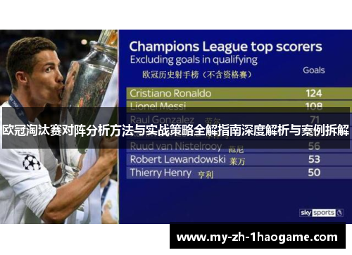 欧冠淘汰赛对阵分析方法与实战策略全解指南深度解析与案例拆解