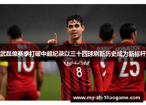 武磊单赛季打破中超纪录以三十四球刷新历史成为新标杆 武磊单赛季打破中超纪录以三十四球刷新历史成为新标杆